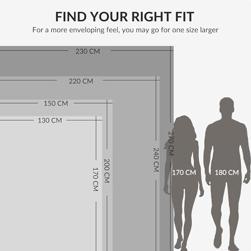 Exclusivo Mezcla Decke gefaltet zur Lagerung - Detailansicht von Exclusivo Mezcla Kuscheldecke Deal – Dealfoxx.de