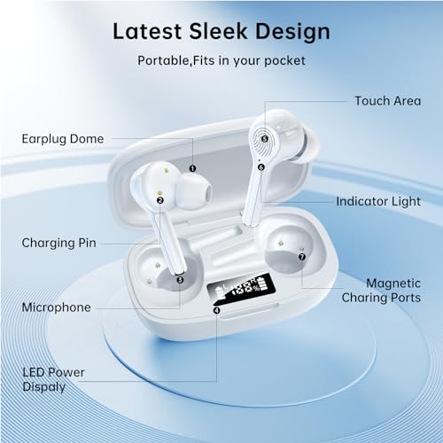 Hearing Aids for Seniors Hearing Loss,Digital Rechargeable Hearing Aid with Clear Sound,OTC Hearing Amplifier for Adults No Squealing,Noise Reduction,4 Volume Control and Charging Case,White - Thumbnail 6