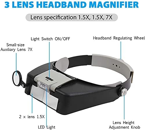 Headband Magnifier Led Light Head Lamp Magnifying Glass Jeweler Loupe with Led Lights 1.5X 3 X 8.5X 10x (Grey)