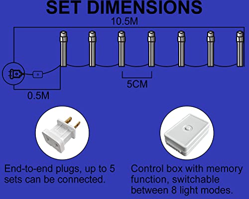 Series, Wireless Imagen adicional