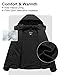 CREATMO US Women's Plus Size Hooded Winter Coat Thicken Quilted Maternity Puffer Jacket Warm Parka Black 5X