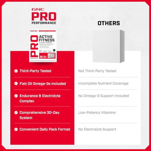 GNC Pro Performance Active Fitness Vitapak
