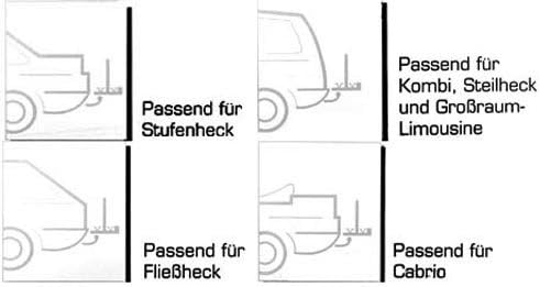 Diagrams showing tow bar rack compatibility with different car types: sedan, hatchback, station wagon, and convertible