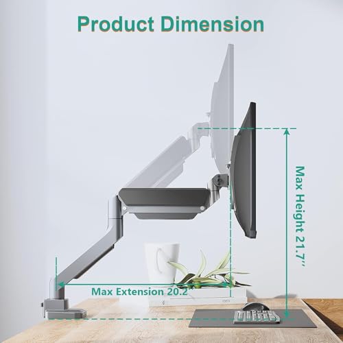 Product Variant View