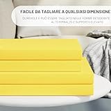 Lokex B0D564C7RC lato 2