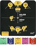 📖 Finesse visuelle pour l'impact : attirez l'attention avec un design de roue visuellement époustouflant et unique. Conception simplifiée pour les touches, accords, notes, majeurs, mineurs, diminués. Plus de confusion ! Recommandé pour les étudiants jusqu'aux enseignants.
