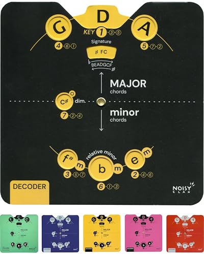 Melody Tool Circle of Fifths - Essential Card | All-in-One Music Theory Aid with Clear eBook Download Guide Practical Use | All Instruments | Learn Chords, Progressions, and Compositions