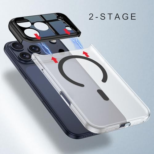 Protection magnétique iPhone 17 Pro Max transparent fin orange
