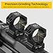 SZFEIC 30mm Scope Rings Mount, High Precision Lightweight Aluminum Rifle Scope Mount Compatible with Picatinny Rail and More