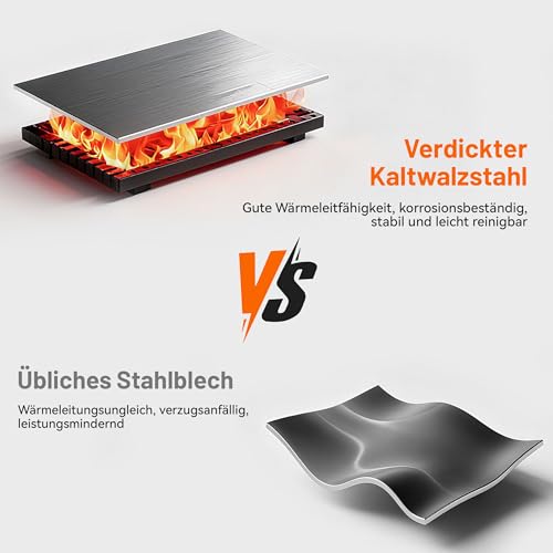 KEYO GRILL 29 Zoll Holzkohlegrill - 537 Sq In, Tonnenförmiger Grill mit Edelstahl Bratspieß & Zentrale Kohleschale. Ideal für Garten, Schuppen, Terrasse