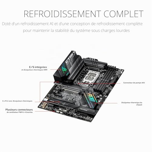 ASUS ROG STRIX B660 A GAMING WIFI D4 Intel B660 LGA 1700 ATX Neuf - vue 7