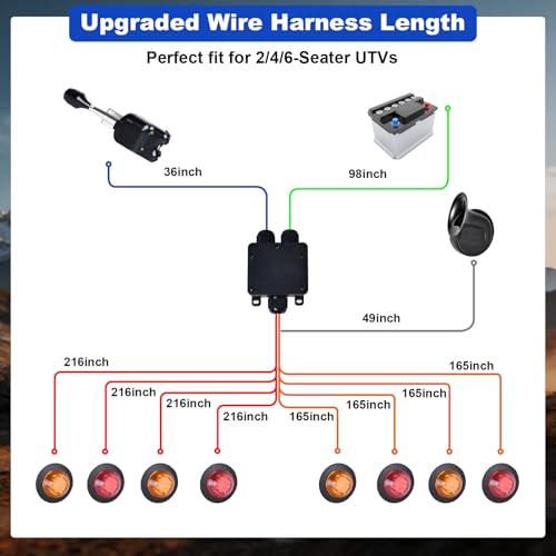 Image of UTV Turn Signal Kit with Lever Column Switch and 8 Round Light,Pre-Wired, Plug and Play with Horn, Compatible with Polaris Ranger, RZR, Can-Am X3