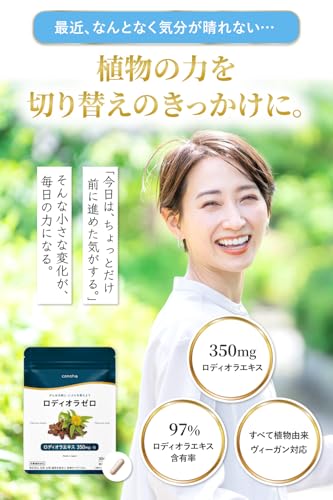 conoha ロディオラゼロ 350mg
