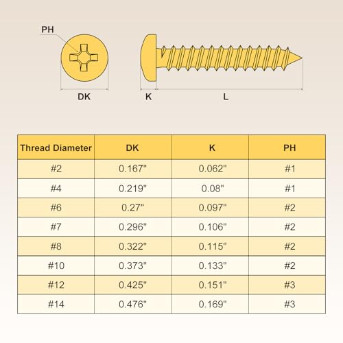 Tornillos autorroscantes cabeza plana #8x2-1/2 15 piezas miniatura 3