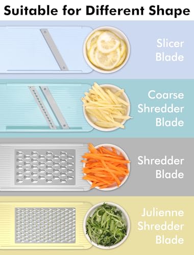 Geedel Professional Mandoline Slicer for Kitchen, Multi Purpose Vegetable Slicer Cutter, Vegetable Cutter Onion Cutter for Veggie Fruit Cheese - Thumbnail 4