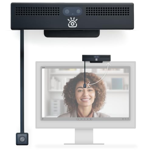 ProHello Web Camera for Meetings for Windows Hello