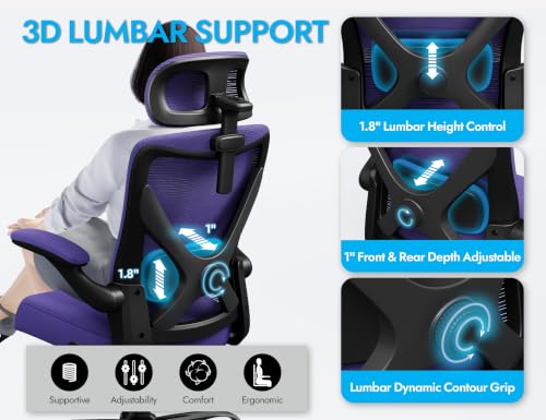 Image of Ergonomic Office Chair: Mesh Desk Chair Comfy with Headrest& Lumbar Support