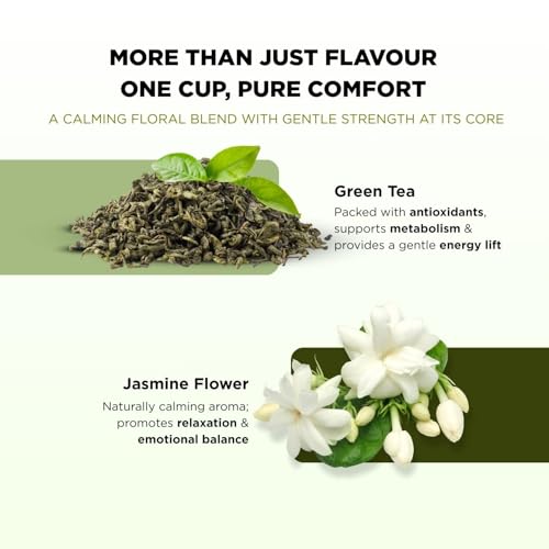 Image of Chayam Jasmine Green Tea | 50g Loose Leaf with Real Jasmine Flowers & Natural Aroma | Antioxidant-Rich Detox Green Tea for Stress Relief & Relaxation | Premium Wellness Tin