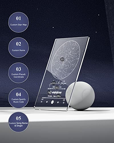 Albk Custom Star Map Plaque thumb #1