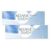 ワンデー アキュビュ�