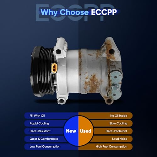 Image of ECCPP AC Compressor 1996-2005 for Chevrolet Astro 4.3L | 1996-2005 for GMC Safari 4.3L Fast Cooling AC Compressor with Clutch