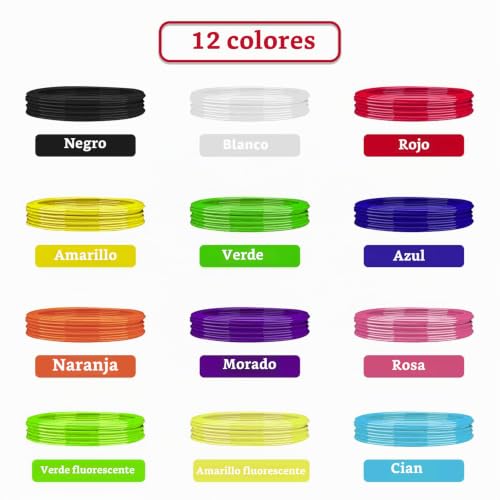 Miniatura 3 de Uzone Filamento De 3d Pluma Pla, 12 Colores 1.75 Mm 10 Pies Por Color Total De 120 Pies Pluma De Impresión 3d Filamento Para Más Inteligente Pluma 3d