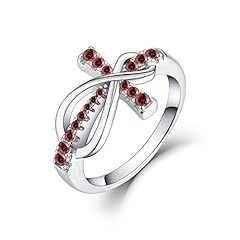 January, Garnet Color