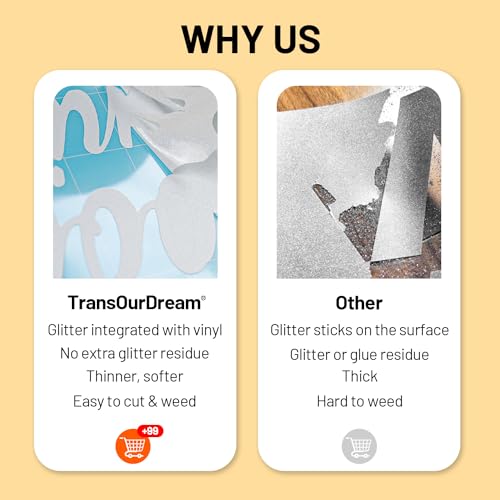 TransOurDream White Glitter HTV Heat Transfer Vinyl Roll for All Cutter Machines - 12'' x 15ft PU White Glitter Iron on Vinyl for T-Shirts - Thin and Easy to Weed - Image 5