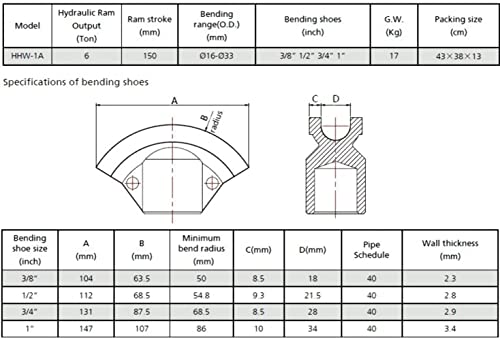 Hydraulic Pipe Tube Bender W. 4 Dies & Case All Metal Bending (3/8" - 1") W-1A #TOP1