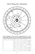 Llewellyn’s Daily Planetary Guide 2024: Complete Astrology At-a-glance (Llewellyn’s Daily Planetary Guides)