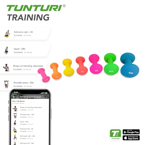 Tunturi 2er Set Kurzhantelset, Fitnessset, 2 kg, Bunte Kurzhanteln mit Neoptren