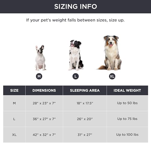 Bedsure Memory Foam Dog Bed For Extra Large Dogs thumb #6