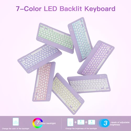 Image of RAYMCRAFT for iPad 11th(A16, 2025) /10th Generation Case with Keyboard, 360 Rotatable Case & Detachable Backlit Keyboard, Precision Cutouts and Pen Holder for iPad A16 11'' / 10.9'', Sparkling Purple