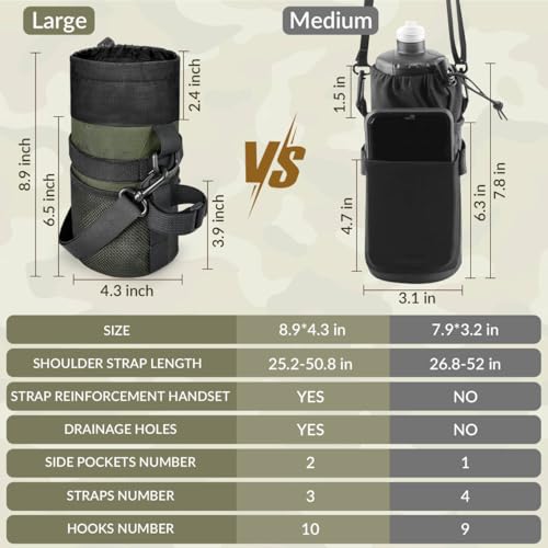 Image of WOTOW Bike Water Bottle Holder- Insulated Bicycle Cup Holder with Shoulder Strap, Bike Drink Holder with Phone Storage for Adult Kids, Handlebar Cycling Water Bottle Cage for Mountain Touring (Large)