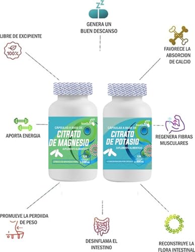 Vitamínicos, Imagen adicional