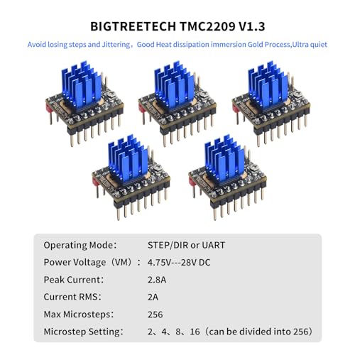 BIGTREETECH TMC2209 V1.3 Stepper Motor Driver specifications table