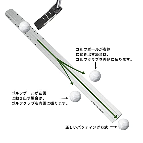 SIROOLAC ゴルフパター練習器具 パターレール パッティング
