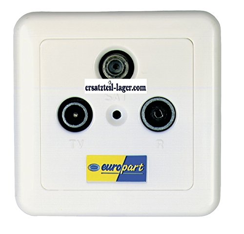 Preisvergleich Produktbild Anschlussdose Antennendose Antenne 3-loch AP SAT-Anlage BK-Anlage CKD300