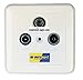Produktbild Anschlussdose Antennendose Antenne 3-loch AP SAT-Anlage BK-Anlage CKD300