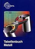 Tabellenbuch Metall mit Formelsammlung (Europa-Fachbuchreihe für metallverarbeitende Berufe)