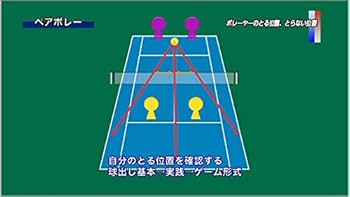 テニス　dvd 勝者のフットワーク術 2025年最新】勝者のフットワーク塾の人気アイテム - メルカリ