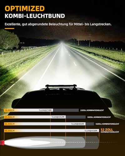 CO LIGHT 52 Light bar auto 48000LM Doppelreihe 6D-Linse LED balken 12v/24V IP68 Mischstrahl Geeignet für landwirtschaftliche Traktoren, 4x4 Fahrzeuge, Lastwagen und Wohnwagen (130cm)