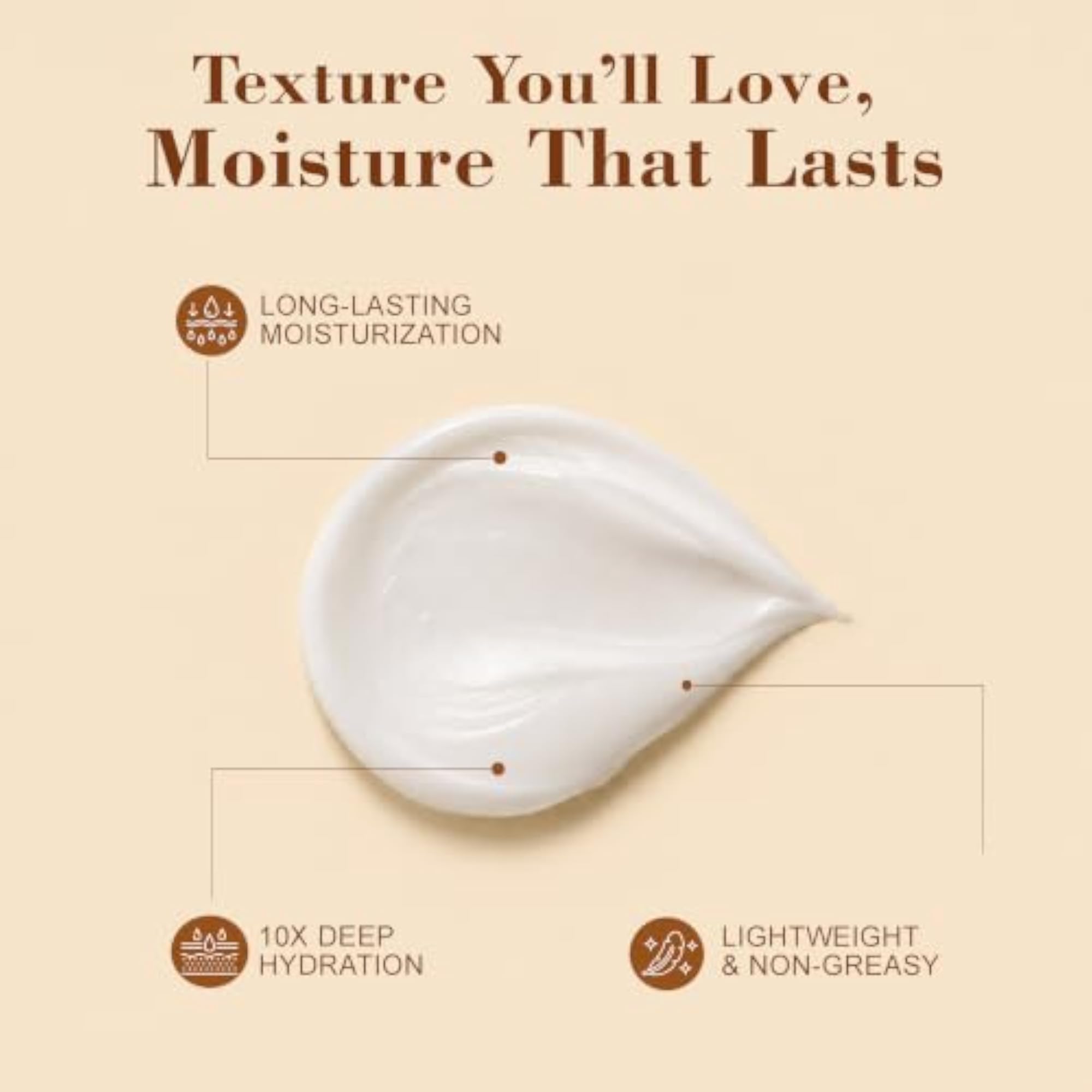 Sunscreen Body Lotion [SPF 50 PA++++] for All Skin Types