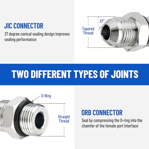 Image of 10 Pack Hydraulic Hose Adapter Fittings: 1 /2 inch JIC 37 Male x #8 SAE /ORB Male, Straight Tube Fitting Kits with Protection Cover - 6400-08-08