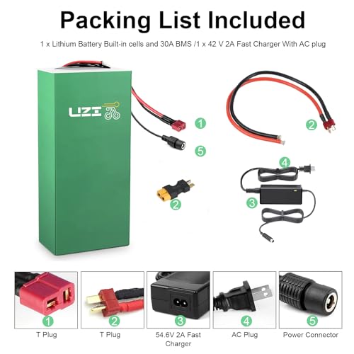 Uzi 36V14Ah E-Bike Li-Ion Battery Pack For 0-750W Adult Electric Bicycle Motor For Bike/Trike/Scooter Conversion Kit. thumb #1