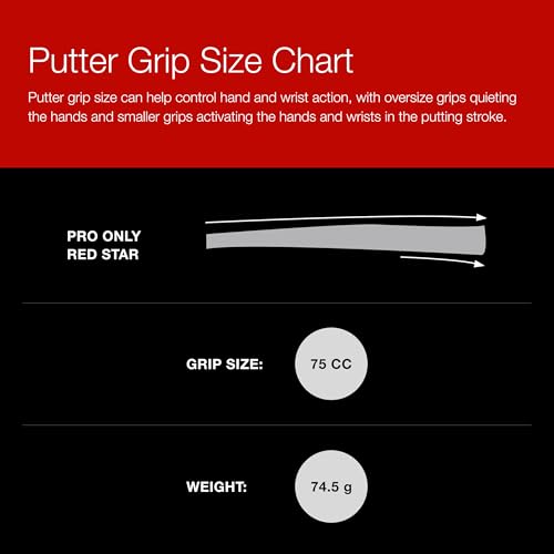 Golf Pride Pro Only Putter Grip - Firm All-Rubber Feel
