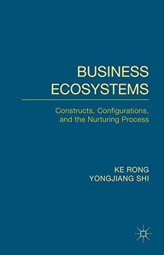 Business Ecosystems: Constructs, Configurations, and the Nurturing Process