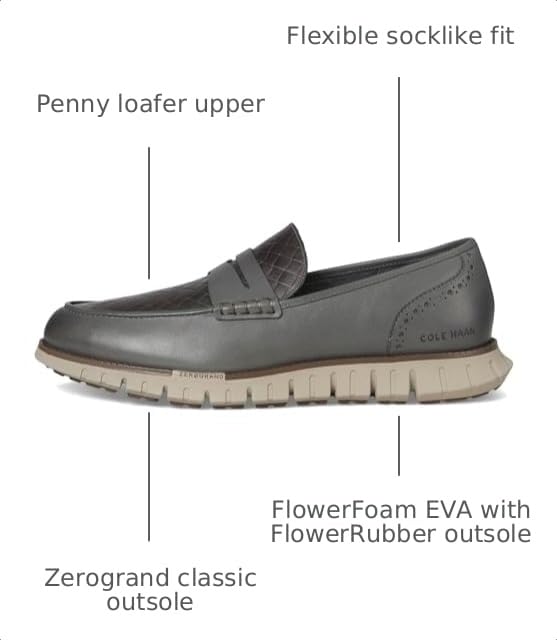 Image of Cole Haan Men's Zerogrand Remastered