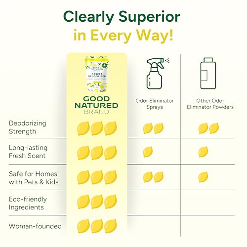 Image of Good Natured Brand | Carpet Deodorizer & Freshener Powder | 31 oz Pet Odor Eliminator for Strong Odor & Pet Urine | Fresh Natural Lemon Scent | Safe for Homes with Pets