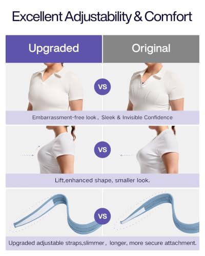 Image of Women's Sports Bra Wirefree Adjustable Medium-High Support Everyday Wear for Large Bust Plus Size with Removable Pads